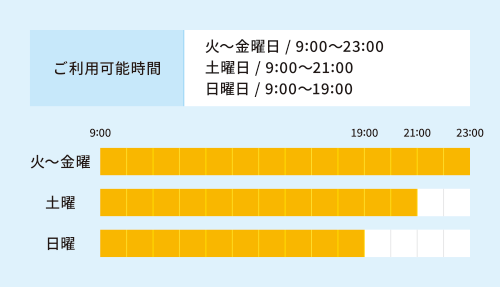 家族会員 ご利用可能時間