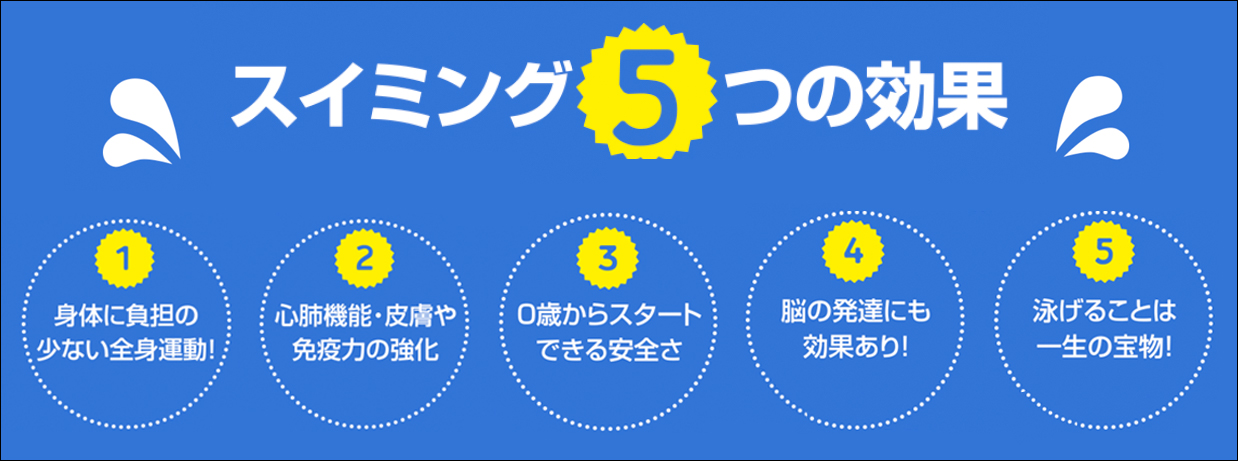 スイミング５つの効果