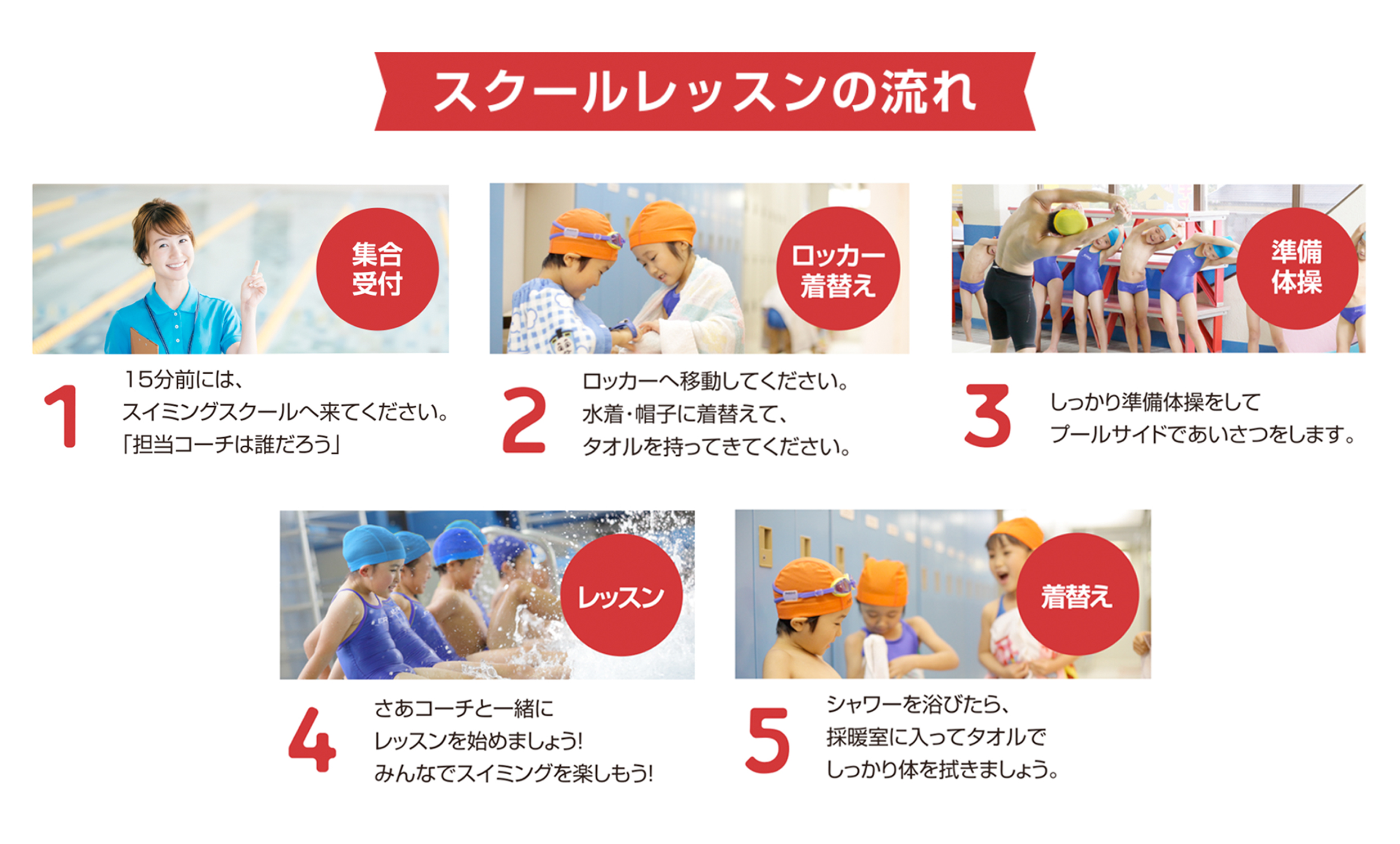 スクールレッスンの流れ